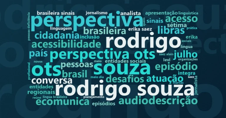 Nuvem de palavras com os termos centrais da notícia 'Comunicação acessível pauta podcast do Observatório do Terceiro Setor' no Terceiro Setor