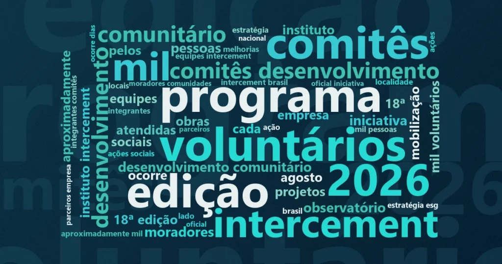 Nuvem de palavras com os termos centrais da notícia 'Dia do Bem Fazer leva voluntariado a 13 municípios brasileiros' no Terceiro Setor