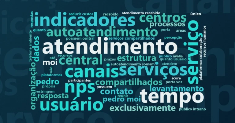 Nuvem de palavras com os termos centrais da notícia 'Experiência do cliente vira prioridade estratégica nos CSCs, aponta IEG' no Terceiro Setor