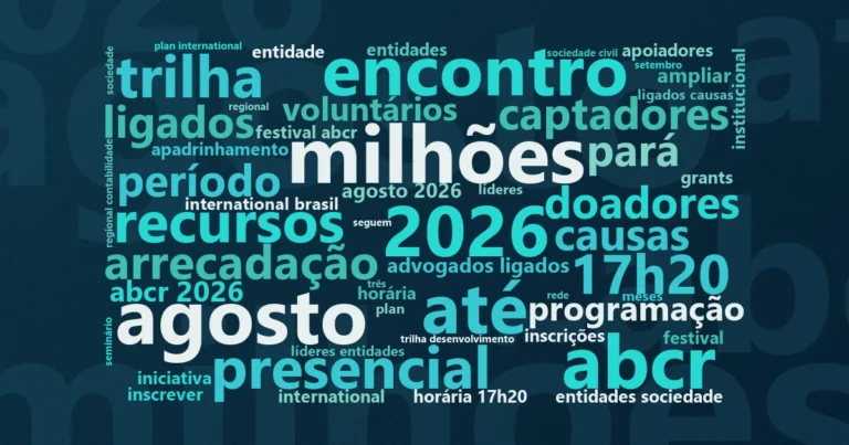 Nuvem de palavras com os termos centrais da notícia 'Giro Filantropia leva formação gratuita a gestores sociais em Belém' no Terceiro Setor
