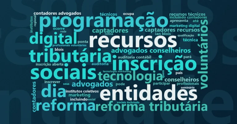 Nuvem de palavras com os termos centrais da notícia 'Giro Filantropia oferece capacitação gratuita a organizações em Belém' no Terceiro Setor