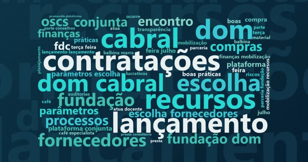 Nuvem de palavras com os termos centrais da notícia 'Guia orienta contratação de serviços em organizações do terceiro setor' no Terceiro Setor