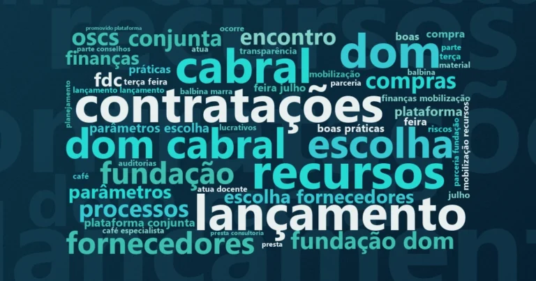 Nuvem de palavras com os termos centrais da notícia 'Guia orienta contratação de serviços em organizações do terceiro setor' no Terceiro Setor