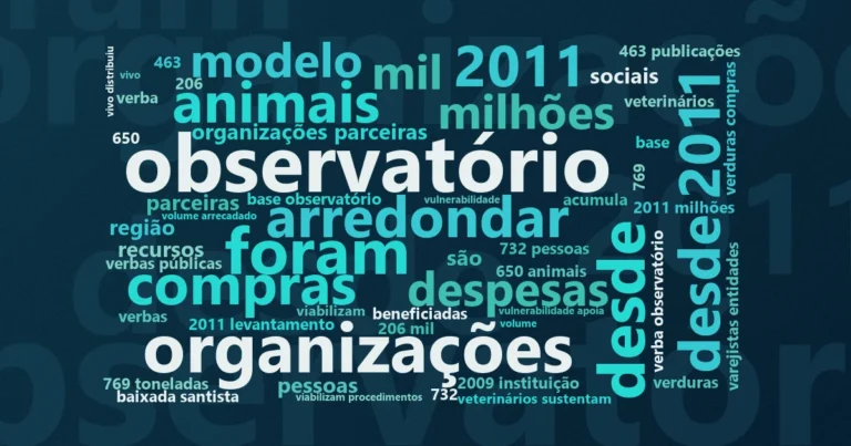 Nuvem de palavras com os termos centrais da notícia 'Histórias e resultados que mostram como pequenas doações podem transformar vidas ao redor do Brasil' no Terceiro Setor