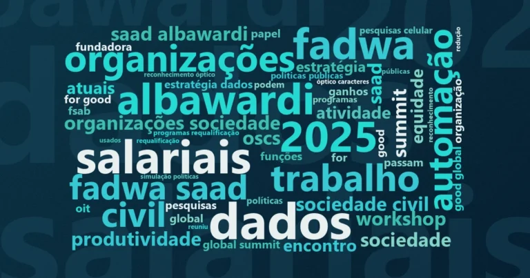 Nuvem de palavras com os termos centrais da notícia 'Inteligência artificial pode reduzir desigualdade salarial no mercado' no Terceiro Setor