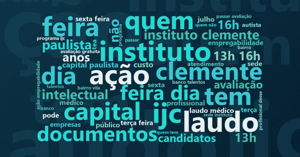 Nuvem de palavras com os termos centrais da notícia 'Cadastro de currículos gratuito atende pessoas com deficiência em SP' no Terceiro Setor