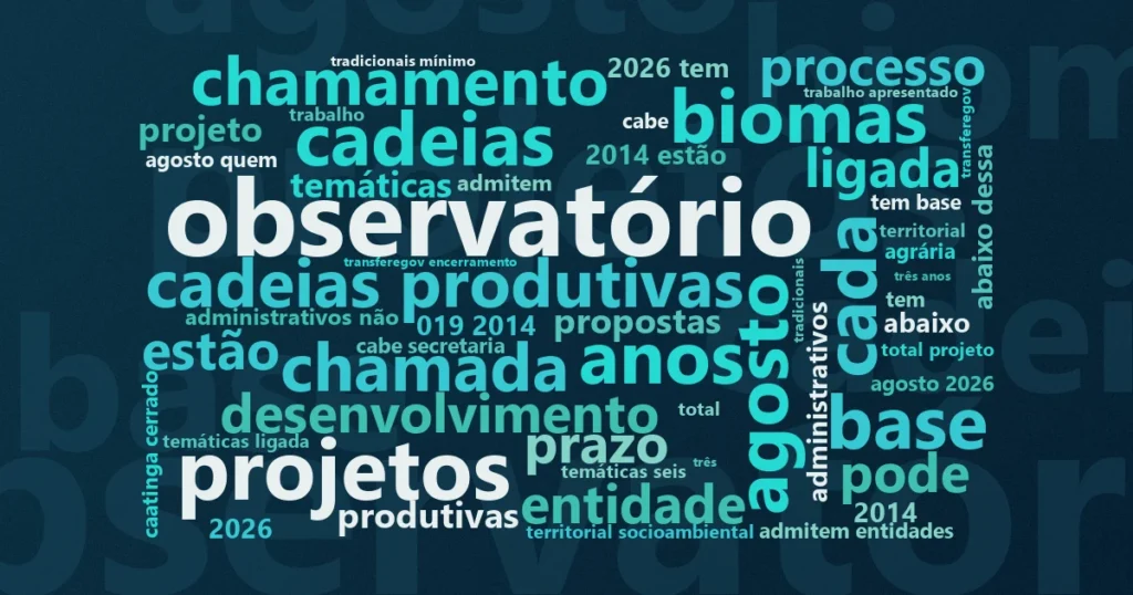 Nuvem de palavras com os termos centrais da notícia 'MDA lança edital de até R$ 500 mil para fortalecer a agricultura familiar e a sociobiodiversidade' no Terceiro Setor
