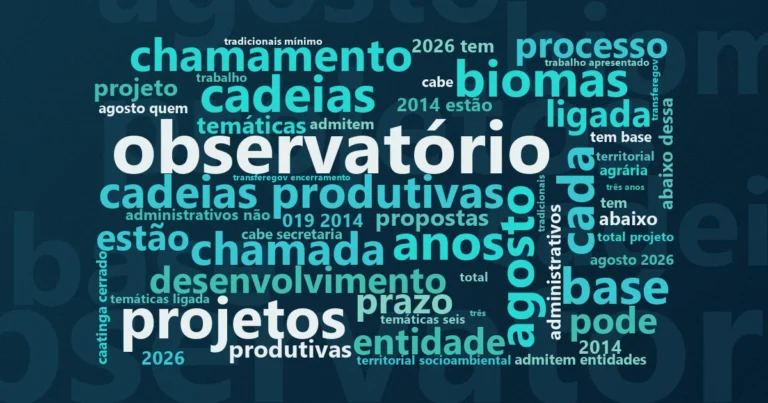Nuvem de palavras com os termos centrais da notícia 'MDA lança edital de até R$ 500 mil para fortalecer a agricultura familiar e a sociobiodiversidade' no Terceiro Setor