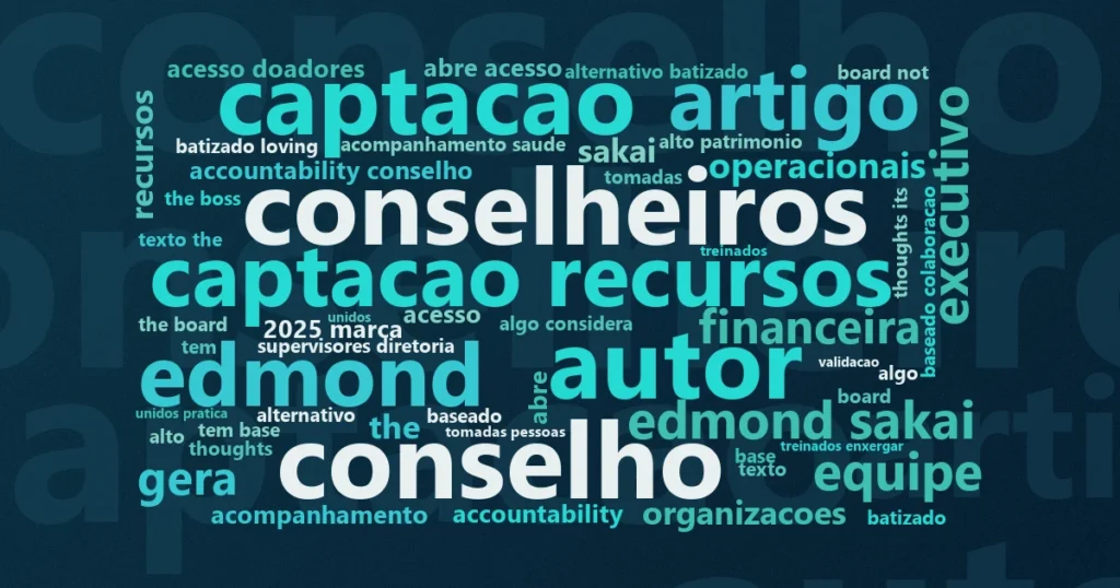 Nuvem de palavras com os termos centrais da notícia 'O maior erro dos Conselhos de Administração das ONGs' no Terceiro Setor