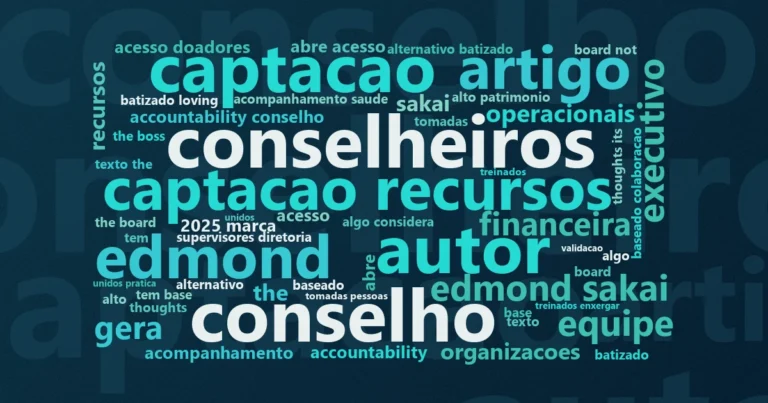 Nuvem de palavras com os termos centrais da notícia 'O maior erro dos Conselhos de Administração das ONGs' no Terceiro Setor
