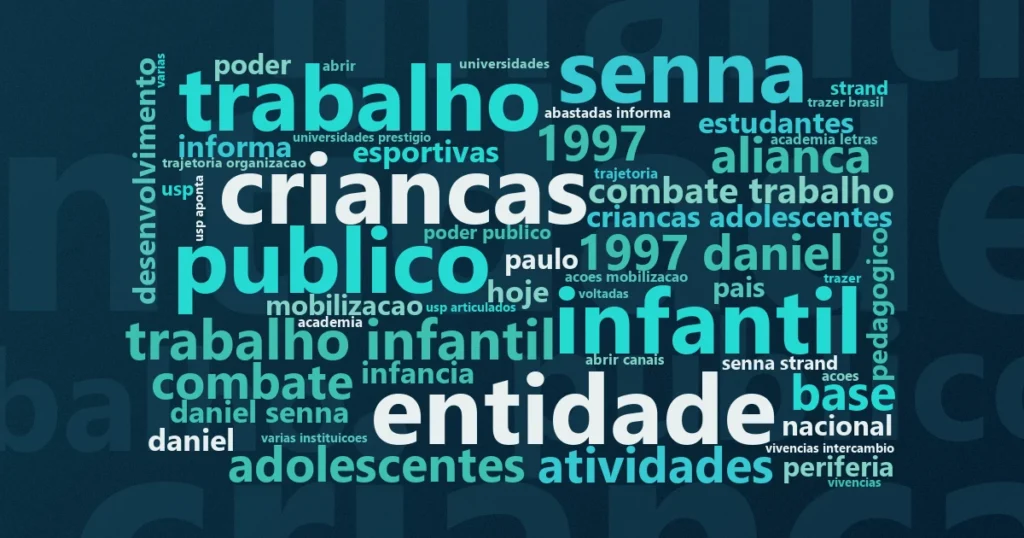 Nuvem de palavras com os termos centrais da notícia 'ONG Todos por 1 anuncia novos projetos e amplia atuação' no Terceiro Setor