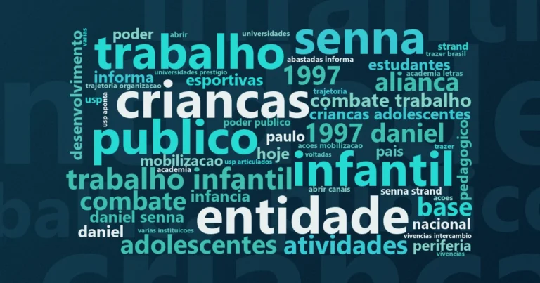 Nuvem de palavras com os termos centrais da notícia 'ONG Todos por 1 anuncia novos projetos e amplia atuação' no Terceiro Setor