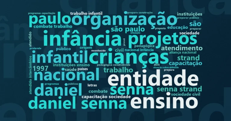 Nuvem de palavras com os termos centrais da notícia 'Todos por 1 projeta centro de acolhimento com padrão internacional' no Terceiro Setor