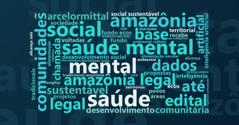 Nuvem de palavras com os termos centrais da notícia 'Os editais com inscrições abertas para Agosto' no Terceiro Setor