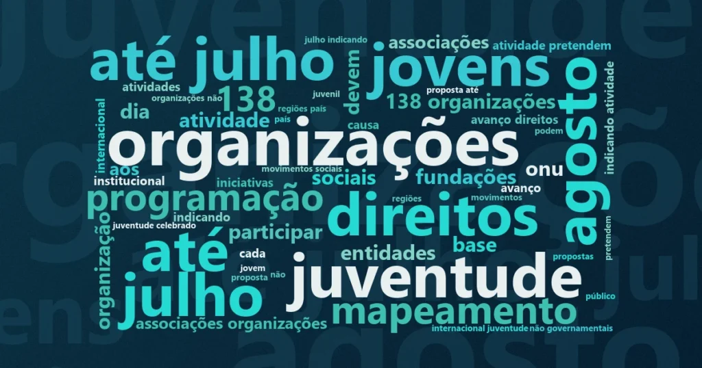 Nuvem de palavras com os termos centrais da notícia 'Fundação Otacílio Coser abre inscrições para Semana das Juventudes' no Terceiro Setor