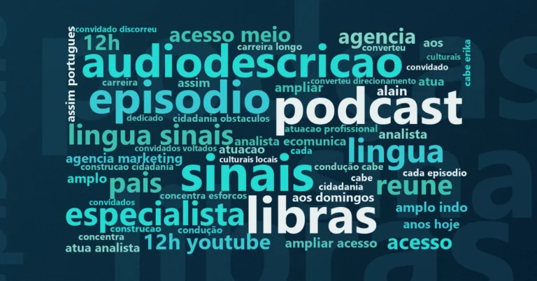 Nuvem de palavras com os termos centrais da notícia 'Programa Perspectiva OTS recebe Rodrigo Souza em conversa sobre comunicação acessível' no Terceiro Setor