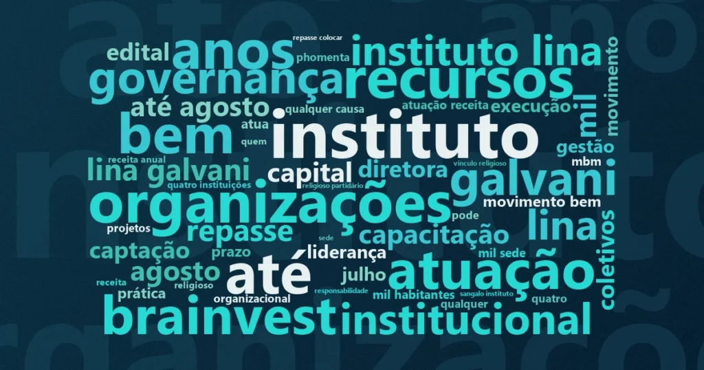 Nuvem de palavras com os termos centrais da notícia 'Coalizão Redes Bahia lança modelo de investimento social compartilhado' no Terceiro Setor