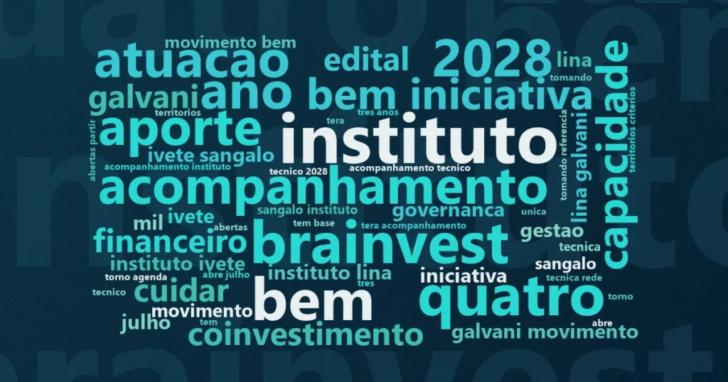 Nuvem de palavras com os termos centrais da notícia 'Redes Bahia cria coalizão para fortalecer organizações sociais' no Terceiro Setor