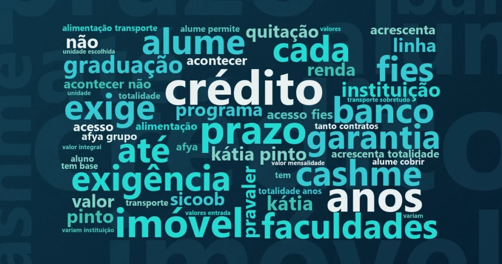 Nuvem de palavras com os termos centrais da notícia 'Seis dicas para quem pretende financiar o curso de medicina' no Terceiro Setor