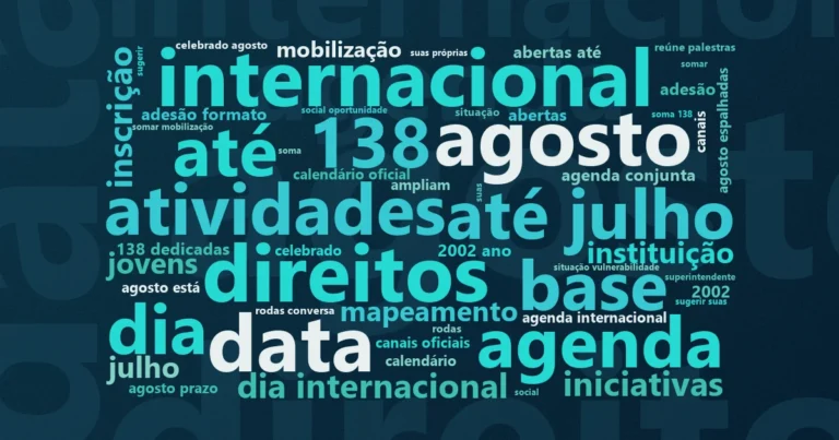 Nuvem de palavras com os termos centrais da notícia 'Semana das Juventudes: Fundação Otacílio Coser mobiliza organizações sociais' no Terceiro Setor