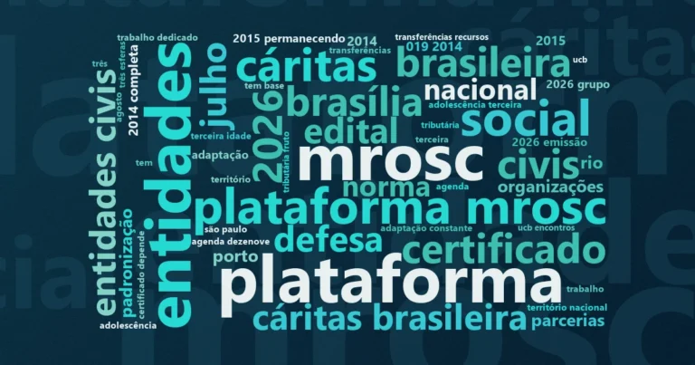 Nuvem de palavras com os termos centrais da notícia 'Sessão especial no Senado celebra os 12 anos do Marco Regulatório das OSCs' no Terceiro Setor