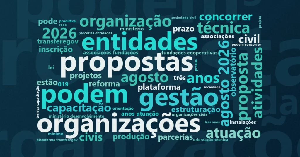 Nuvem de palavras: Edital do MDA destina até R$ 500 mil para agricultura familiar