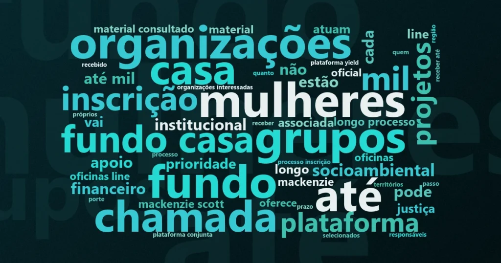 Nuvem de palavras do edital: Edital oferece até R$ 60 mil para projetos socioambientais liderados por mulheres