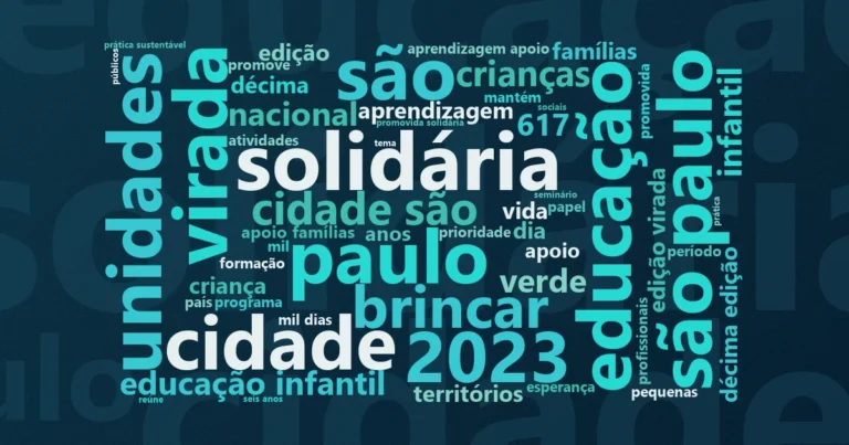 Nuvem de palavras com os termos centrais da notícia 'Primeira infância: lei federal marca agosto como mês de conscientização' no Terceiro Setor
