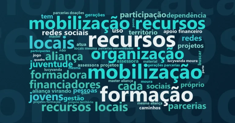 Nuvem de palavras com os termos centrais da notícia 'CESE forma organizações de Salvador em captação local' no Terceiro Setor