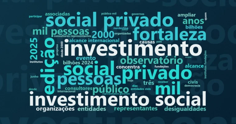Nuvem de palavras com os termos centrais da notícia 'Congresso GIFE 2027 leva maior encontro de filantropia a Salvador' no Terceiro Setor
