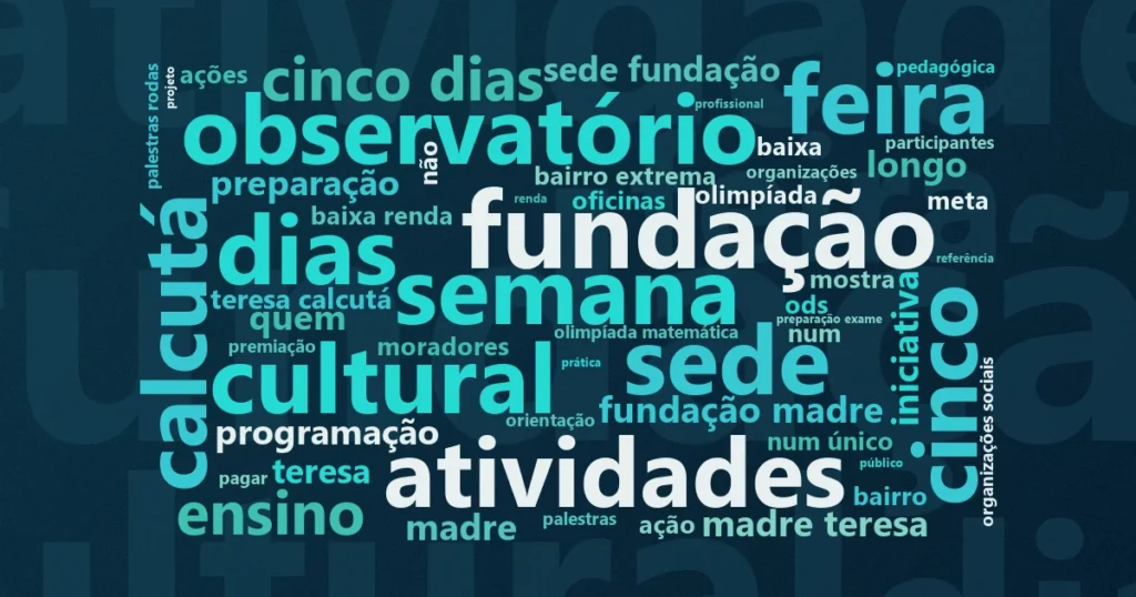 Nuvem de palavras com os termos centrais da notícia 'Cursinho popular gratuito prepara estudantes para o Enem em Teresina' no Terceiro Setor