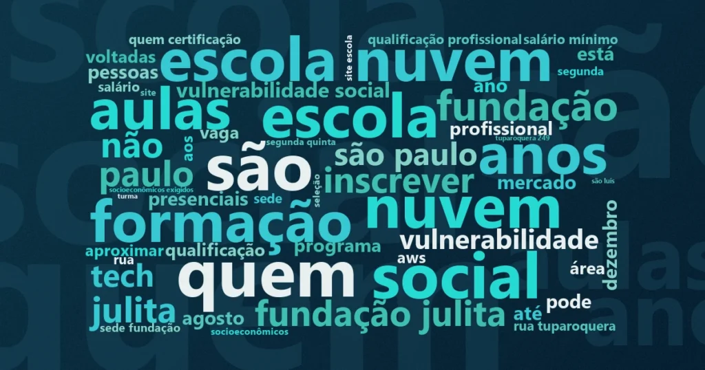 Nuvem de palavras com os termos centrais da notícia 'Curso gratuito de tecnologia tem 30 vagas para jovens na zona sul de SP' no Terceiro Setor