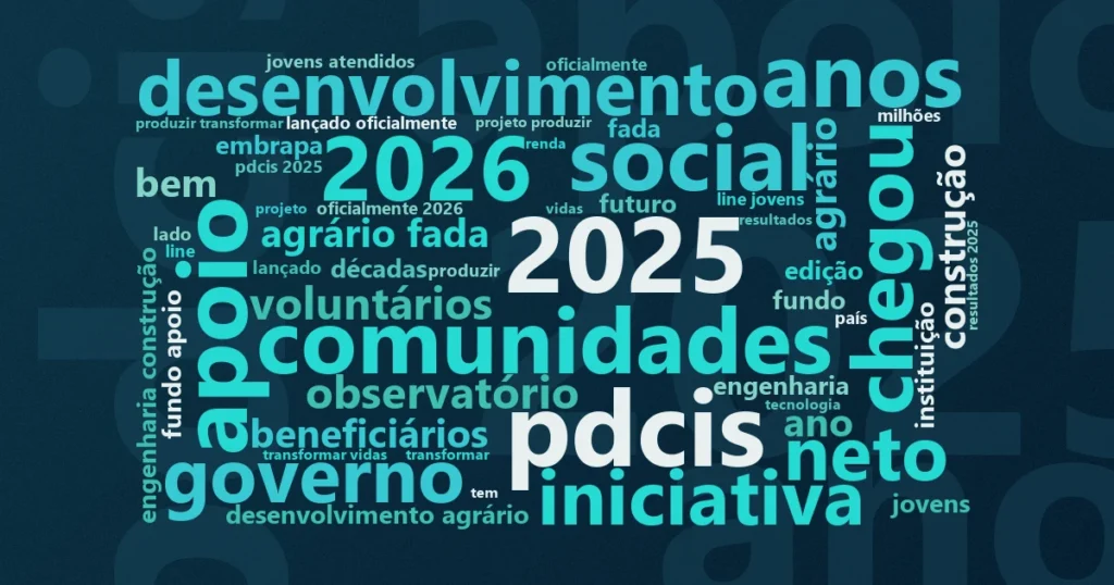 Nuvem de palavras com os termos centrais da notícia 'Programa da Fundação Norberto Odebrecht chega a Angola após impactar 40 mil na Bahia' no Terceiro Setor