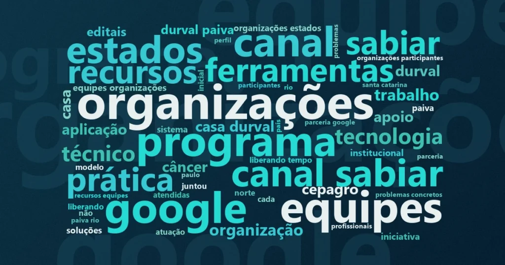 Nuvem de palavras com os termos centrais da notícia 'Inteligência artificial ajuda terceiro setor a ampliar impacto social' no Terceiro Setor