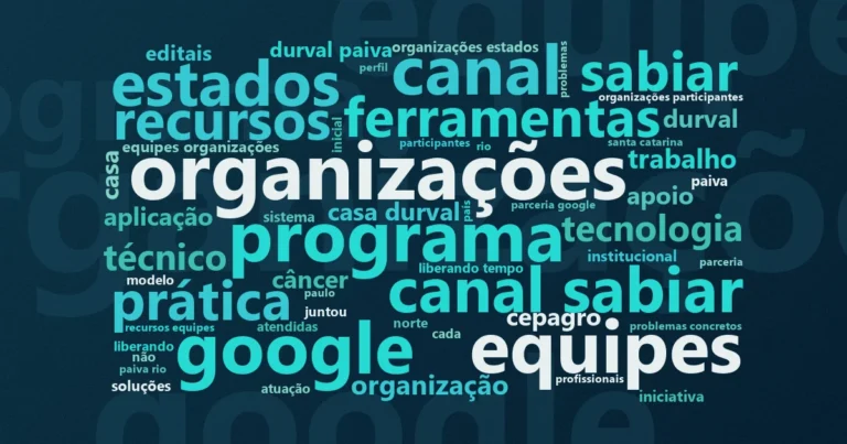 Nuvem de palavras com os termos centrais da notícia 'Inteligência artificial ajuda terceiro setor a ampliar impacto social' no Terceiro Setor