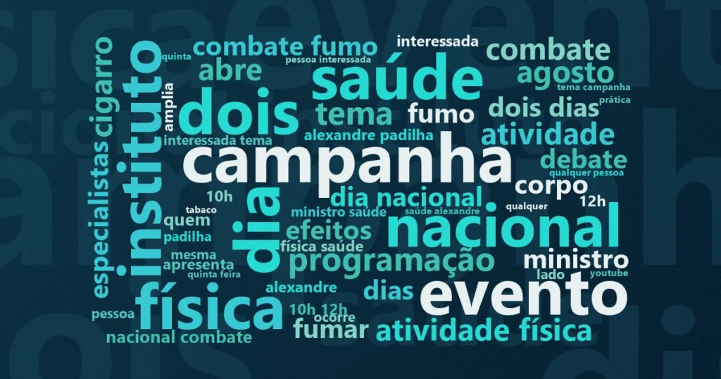 Nuvem de palavras com os termos centrais da notícia 'INCA discute exercício físico e tabagismo em transmissão on-line' no Terceiro Setor