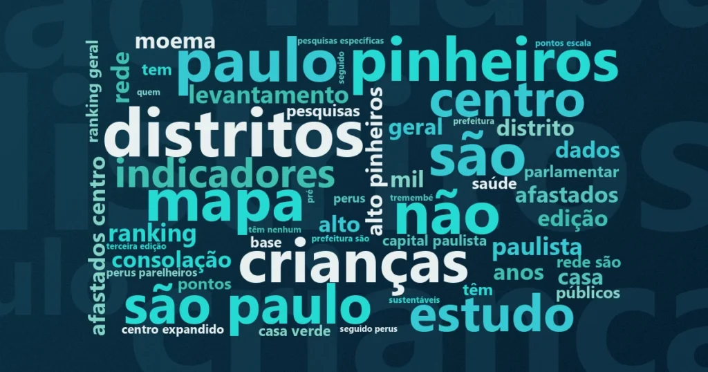 Nuvem de palavras com os termos centrais da notícia 'Desigualdade na primeira infância expõe abismo entre bairros de SP' no Terceiro Setor