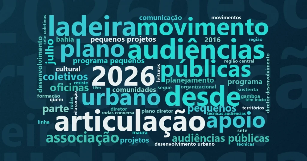 Nuvem de palavras com os termos centrais da notícia 'PDDU de Salvador: projeto discute revisão com moradores do Centro Antigo' no Terceiro Setor