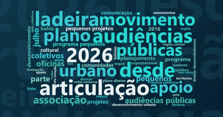 Nuvem de palavras com os termos centrais da notícia 'PDDU de Salvador: projeto discute revisão com moradores do Centro Antigo' no Terceiro Setor