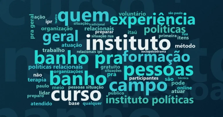 Nuvem de palavras com os termos centrais da notícia 'Psicodrama forma voluntários de projeto social em SP' no Terceiro Setor