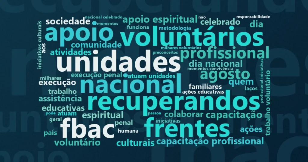 Nuvem de palavras com os termos centrais da notícia 'Voluntariado sustenta a reintegração de presos no método APAC' no Terceiro Setor