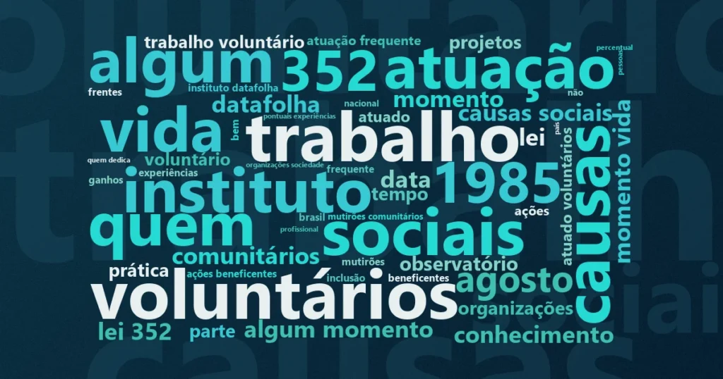 Nuvem de palavras: Voluntariado já envolveu 57% dos brasileiros, revela pesquisa
