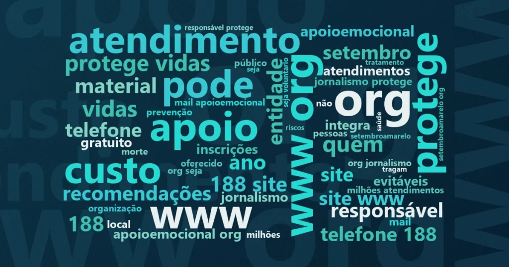 Nuvem de palavras: CVV lança cartilha com orientações para imprensa sobre suicídio