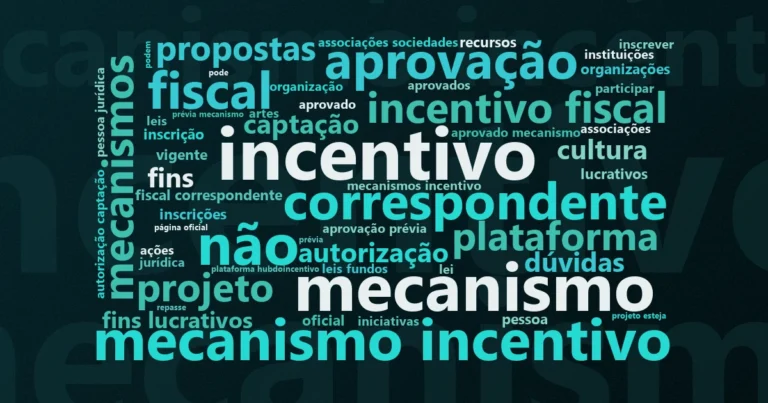 Nuvem de palavras com os termos centrais do edital 'Edital da MAPFRE seleciona projetos de OSCs com prazo até 30 de setembro' no Terceiro Setor