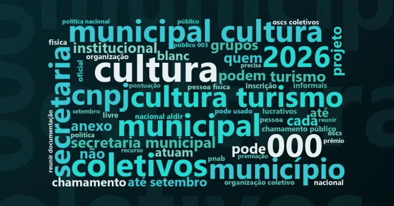 Nuvem de palavras com os termos centrais do edital 'Edital paga R$ 11 mil livres a Pontos e Pontões culturais de São Sebastião do Paraíso' no Terceiro Setor
