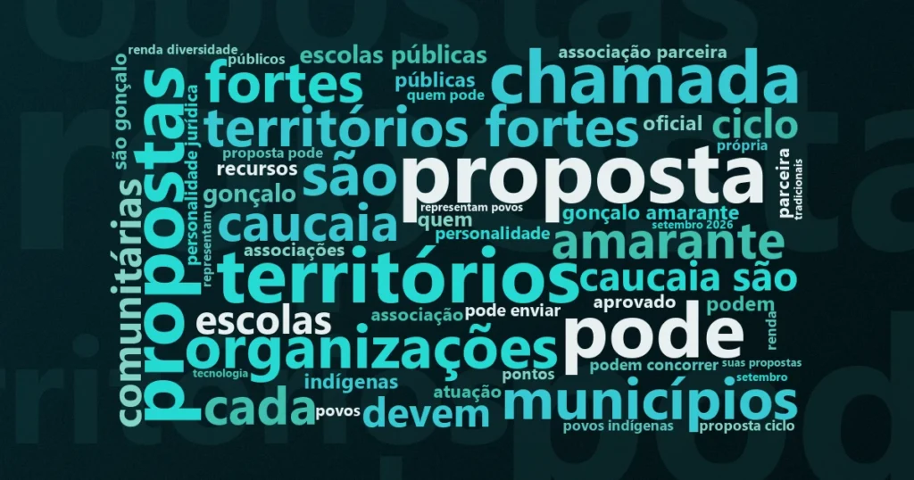 Nuvem de palavras com os termos centrais do edital 'OMNIA Data Centers financia projetos comunitários no Ceará com até R$ 10 mil' no Terceiro Setor