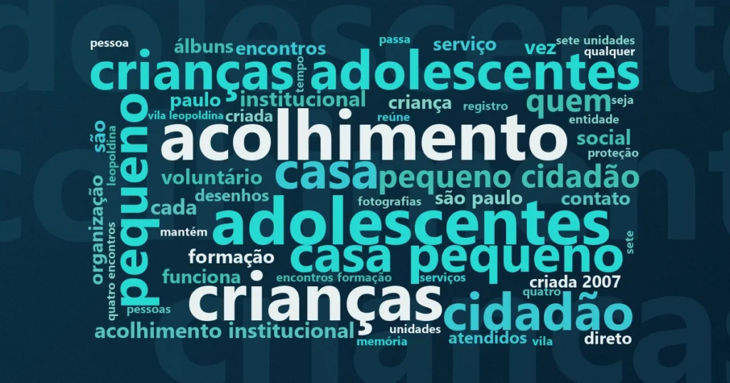 Nuvem de palavras com os termos centrais da notícia 'Projeto cria álbum de memórias para acolhidos em SP' no Terceiro Setor