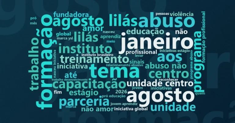 Nuvem de palavras com os termos centrais da notícia 'Cruzando Histórias e ISBET vão capacitar 5 mil jovens no Rio' no Terceiro Setor