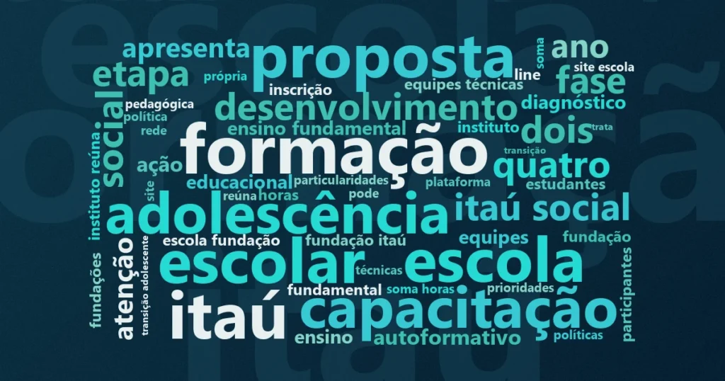 Nuvem de palavras com os termos centrais da notícia 'Curso gratuito orienta secretarias na educação integral dos anos finais' no Terceiro Setor