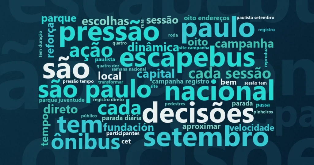 Nuvem de palavras com os termos centrais da notícia 'Escape room itinerante da MAPFRE alerta sobre riscos no trânsito de SP' no Terceiro Setor
